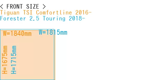 #Tiguan TSI Comfortline 2016- + Forester 2.5 Touring 2018-